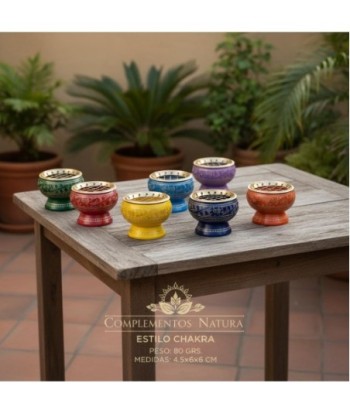Quemador de Incienso Chakra 7 Difusor Aromático para Meditación y Relajación, Decoración Espiritual para el Hogar